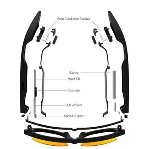 🔥Zungle BONE conduction headphone sunglasses🔥